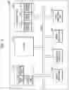 Fig. 05 - Electronic device and operating method thereof