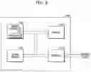 Fig. 07 - Electronic device and operating method thereof