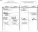 Fig. 07 - SCHEDULE MANAGEMENT SYSTEM