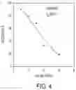 Fig. 05 - Indium Nitride Material