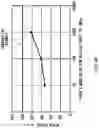 Fig. 10 - Semiconductor module and manufacturing method therefor