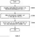 Fig. 14 - Semiconductor module and manufacturing method therefor