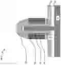 Fig. 09 - Gate first technique in vertical transport FET using doped silicon gates with silicide