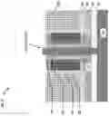 Fig. 11 - Gate first technique in vertical transport FET using doped silicon gates with silicide