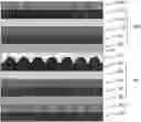 Fig. 01 - OLED device, method for manufacturing the same, and display apparatus