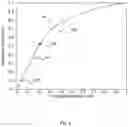 Fig. 04 - Determining packet loss in a fronthaul link