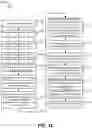 Fig. 13 - Instant notification of load balance and resource scheduling based on resource capacities and event recognition