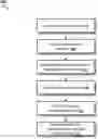 Fig. 01 - VALIDATING CONTAINERS ON A MICROSERVICE FRAMEWORK