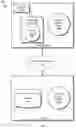 Fig. 02 - VALIDATING CONTAINERS ON A MICROSERVICE FRAMEWORK