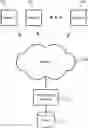 Fig. 01 - Learning client preferences to optimize event-based synchronization