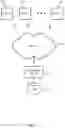 Fig. 02 - Learning client preferences to optimize event-based synchronization