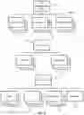 Fig. 04 - Learning client preferences to optimize event-based synchronization