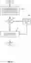 Fig. 06 - Learning client preferences to optimize event-based synchronization