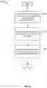 Fig. 10 - Learning client preferences to optimize event-based synchronization