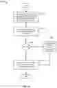 Fig. 11 - Learning client preferences to optimize event-based synchronization