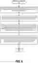 Fig. 07 - Manage a network of microservices