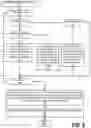 Fig. 09 - Manage a network of microservices
