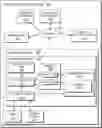 Fig. 01 - Intelligent sampling of data generated from usage of interactive digital properties