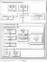 Fig. 02 - Intelligent sampling of data generated from usage of interactive digital properties