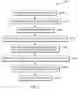 Fig. 03 - Intelligent sampling of data generated from usage of interactive digital properties