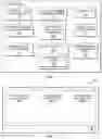Fig. 04 - Intelligent sampling of data generated from usage of interactive digital properties