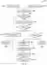Fig. 05 - Intelligent sampling of data generated from usage of interactive digital properties