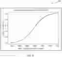 Fig. 06 - Intelligent sampling of data generated from usage of interactive digital properties