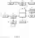Fig. 02 - APPARATUS AND METHOD FOR EXECUTING MENU IN PORTABLE TERMINAL