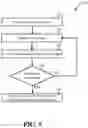 Fig. 06 - Detection of items in a home