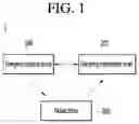 Fig. 02 - EMERGENCY RESPONSE DEVICE