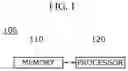 Fig. 02 - APPARATUS AND METHOD FOR HANDOVER BASED ON LEARNING USING EMPIRICAL DATA