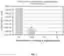 Fig. 04 - COMPOSITION AND METHOD FOR REDUCING FUNGAL INFECTIONS IN CROPS