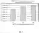 Fig. 05 - COMPOSITION AND METHOD FOR REDUCING FUNGAL INFECTIONS IN CROPS