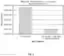 Fig. 06 - COMPOSITION AND METHOD FOR REDUCING FUNGAL INFECTIONS IN CROPS