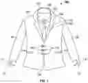 Fig. 02 - Jacket, tie and shirt combination