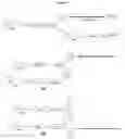 Fig. 05 - Carbohydrate conjugates as delivery agents for oligonucleotides