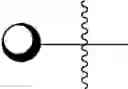 Fig. 124 - Carbohydrate conjugates as delivery agents for oligonucleotides