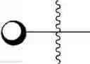 Fig. 126 - Carbohydrate conjugates as delivery agents for oligonucleotides