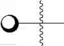 Fig. 139 - Carbohydrate conjugates as delivery agents for oligonucleotides