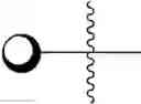 Fig. 141 - Carbohydrate conjugates as delivery agents for oligonucleotides