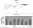 Fig. 45 - Carbohydrate conjugates as delivery agents for oligonucleotides
