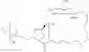 Fig. 59 - Carbohydrate conjugates as delivery agents for oligonucleotides