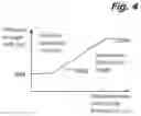 Fig. 04 - Control system and control method for driving a motor vehicle