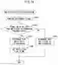 Fig. 15 - Medium conveying apparatus for controlling feeding a medium