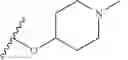 Fig. 331 - Urea derivatives and uses thereof