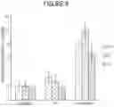 Fig. 22 - Antibody based reagents that specifically recognize toxic oligomeric forms of tau