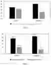 Fig. 02 - FAST DRYING ASPHALT COMPOSITIONS WITH IMPROVED PERFORMANCE AT LOWER ASPHALT RESIDUE