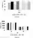Fig. 02 - Solvent compounds for use as coalescents