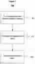 Fig. 02 - ANTISTATIC GLOVES AND PROCESS FOR MAKING SAME