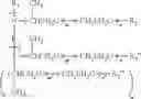 Fig. 158 - Surfactant composition, and manufacturing method and application of same